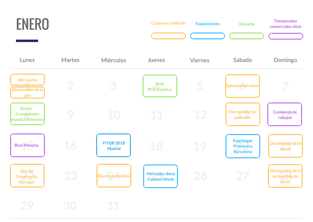 Descubre mes a mes con el calendario marketing 
